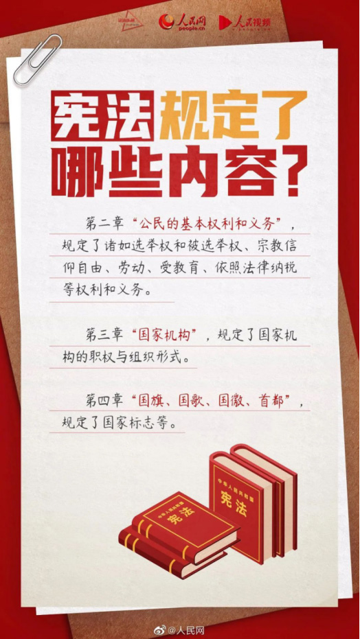 【2023年12月4日国家宪法日】关于宪法，你了解多少84