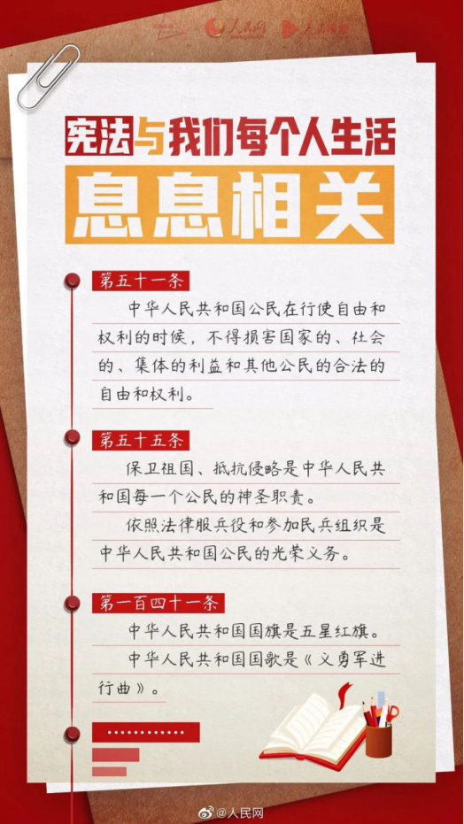 【2023年12月4日国家宪法日】关于宪法，你了解多少89